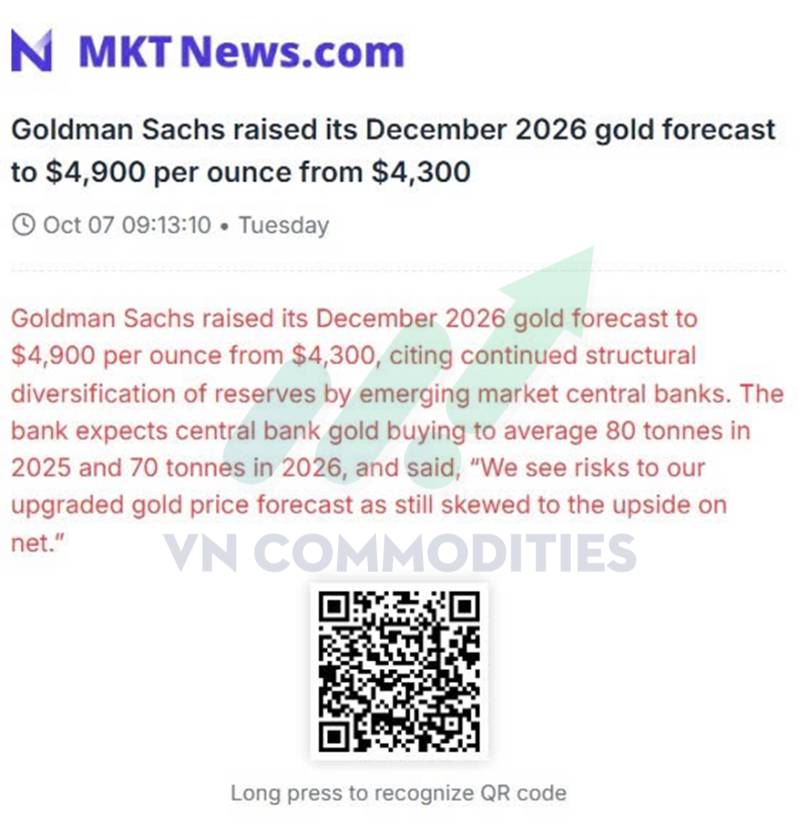 Dự báo giá vàng năm 2026 lên 4.900 USD/ounce ?