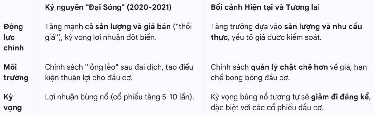 Sự thật phũ phàng: Cần 25,8 năm mới mua được nhà