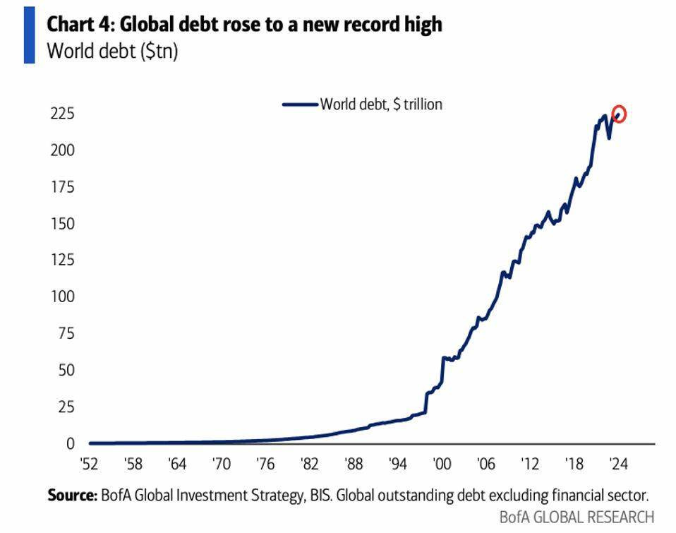 Bạc và bước ngoặt 50USD: Từ bong bóng đầu cơ đến tài sản chiến lược của chu kỳ tiền tệ mới