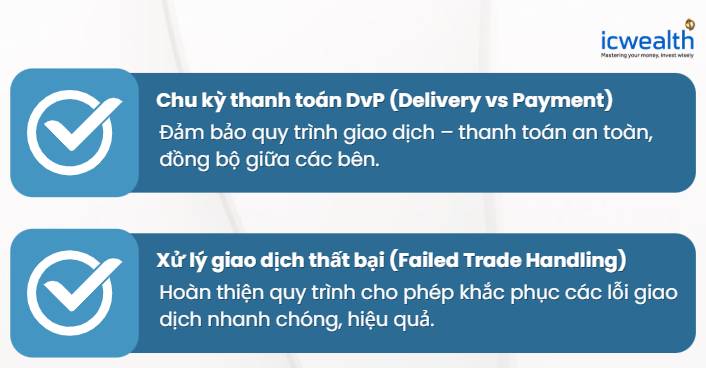 TTCKVN: Cột mốc lịch sử sau hơn 7 năm chờ đợi