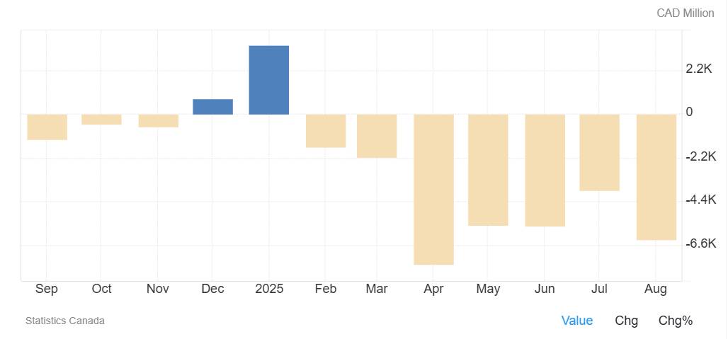 Trump tung gói 15 tỷ USD giải cứu nông dân – Phản ứng mạnh với đòn thương mại Trung Quốc