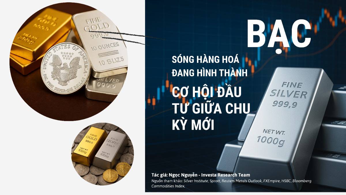 Bạc – Sóng hàng hóa đang hình thành, cơ hội đầu tư giữa chu kỳ mới