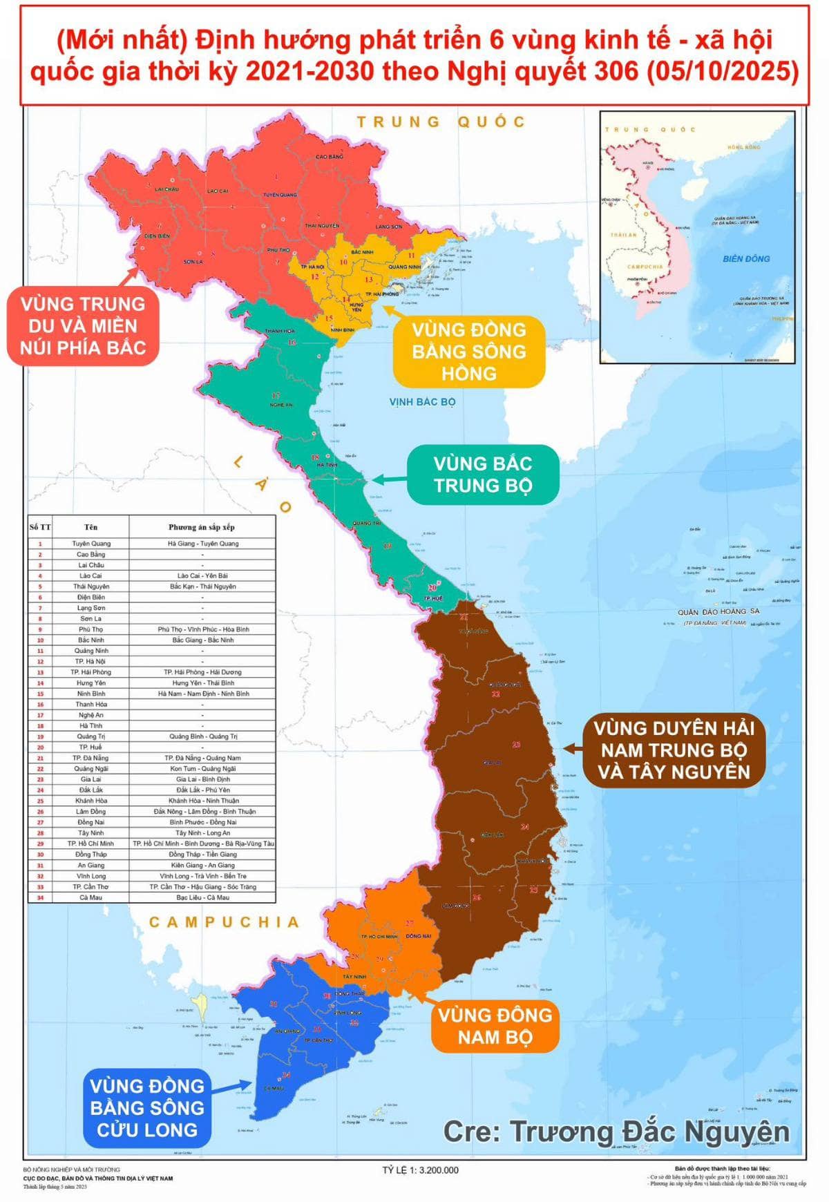 Bạn sẽ từ bất ngờ đến hồi hộp bởi...?