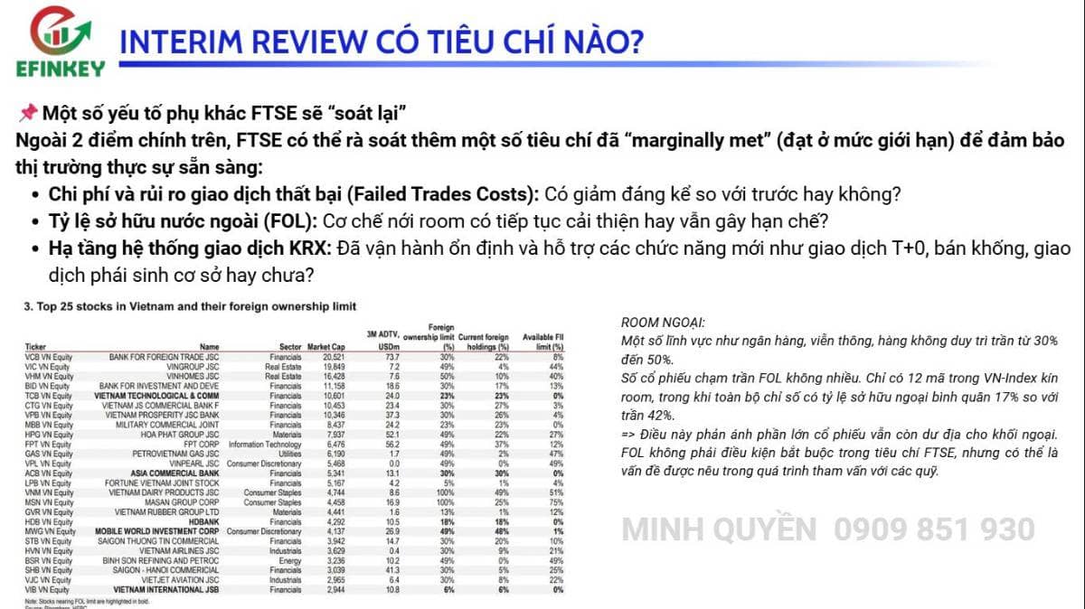 Nâng hạng TTCK Việt Nam, những điều có thể bạn chưa biết