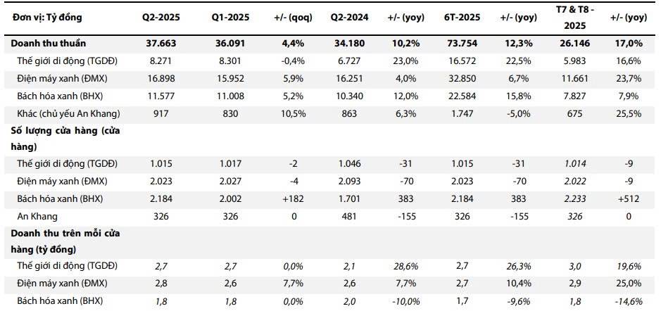 Sau nhóm VIN, nhóm cổ phiếu nào sẽ lên ngôi? (Phần 1)