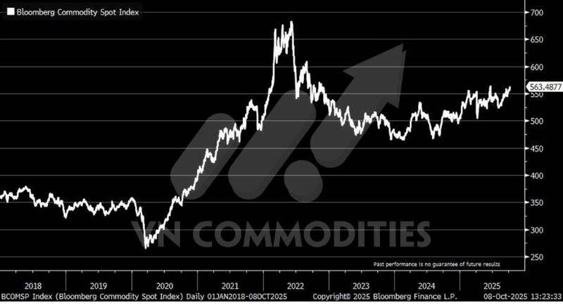 Kim loại quý không thể in thêm – nhưng niềm tin thì đang quay lại