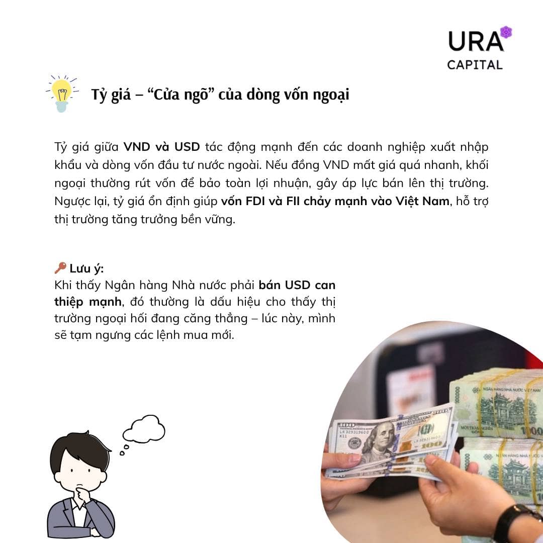 Các chỉ số vĩ mô cần theo dõi khi đầu tư chứng khoán