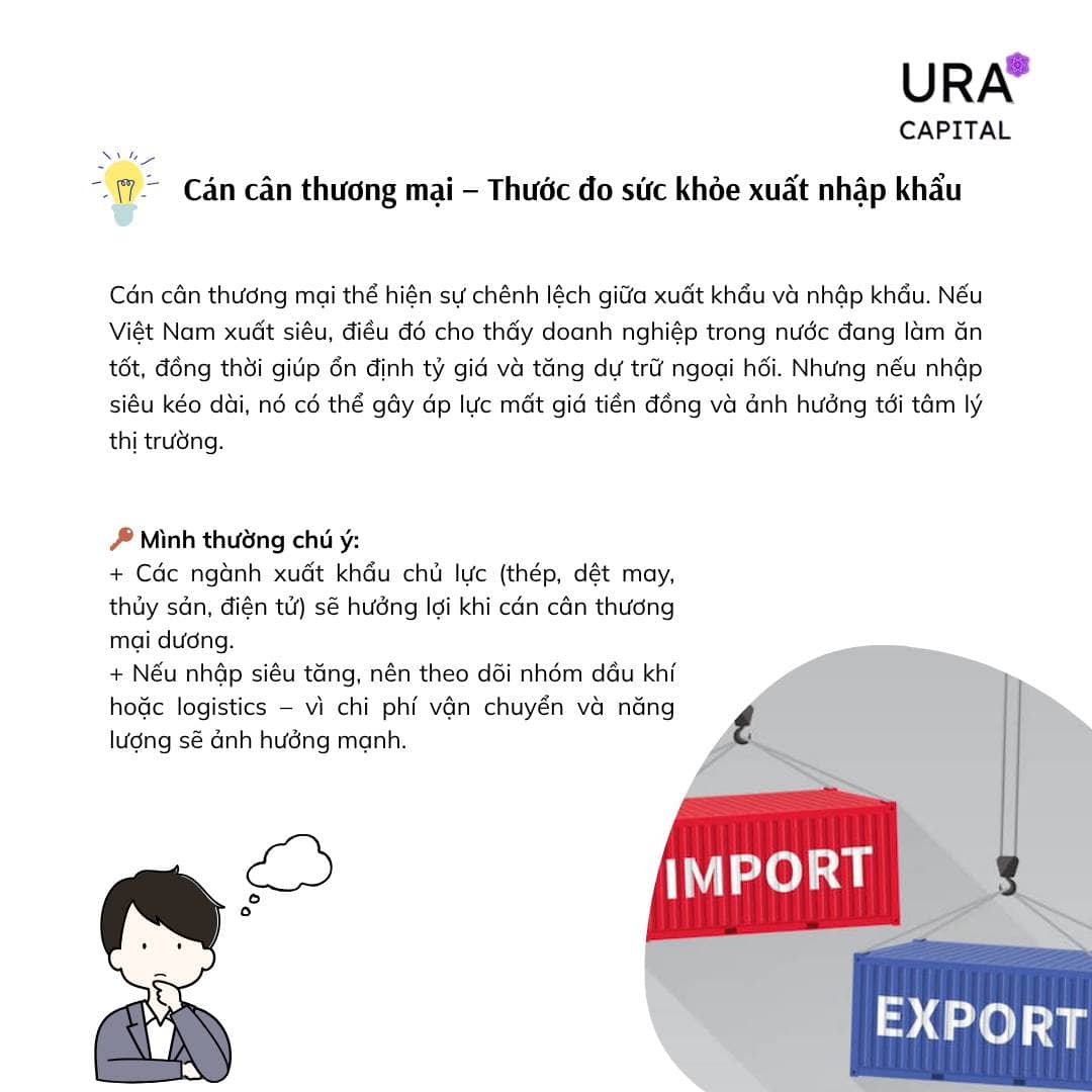 Các chỉ số vĩ mô cần theo dõi khi đầu tư chứng khoán