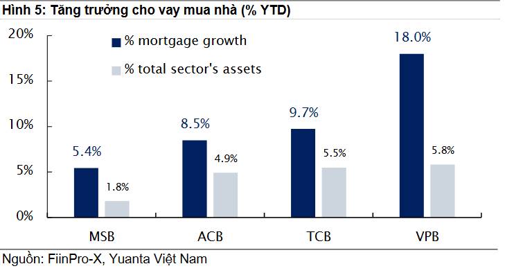 📈 VNINDEX RUNG LẮC MẠNH - 5 Cổ Phiếu Đáng Mua Nhất Quý 4 - 2025