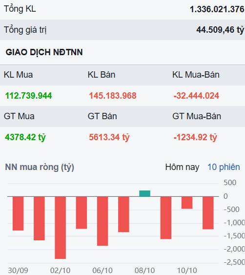 Bên ngoài xanh mạnh, bên trong rung lắc - Một siêu cổ lại về vùng giá mua đẹp
