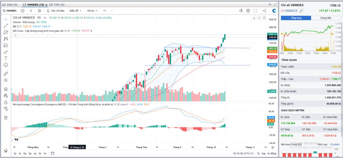 Kẻ khóc, người cười to