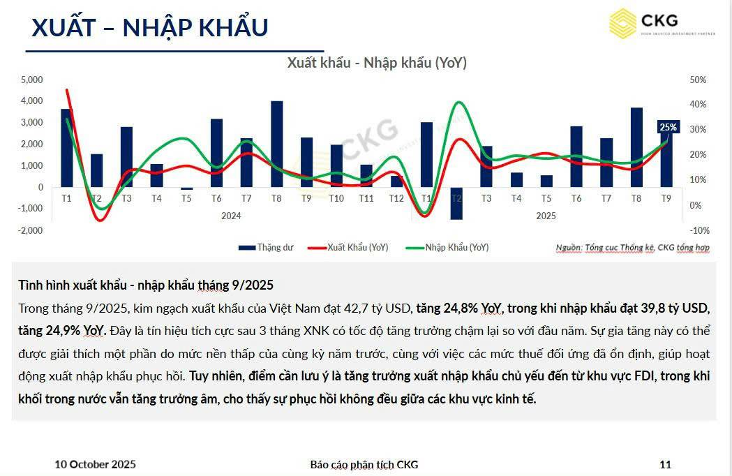'Bão tố' Mỹ - Trung, cơ hội cho Việt Nam!