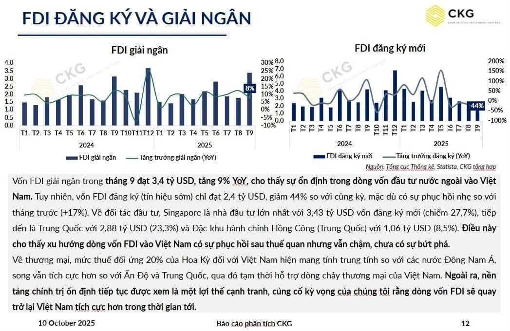 'Bão tố' Mỹ - Trung, cơ hội cho Việt Nam!