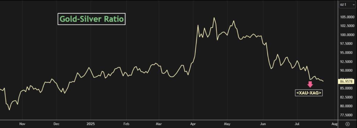 Trung Quốc đang chọn sai hướng? Tham vọng công nghiệp hóa có thể tự trói nền kinh tế