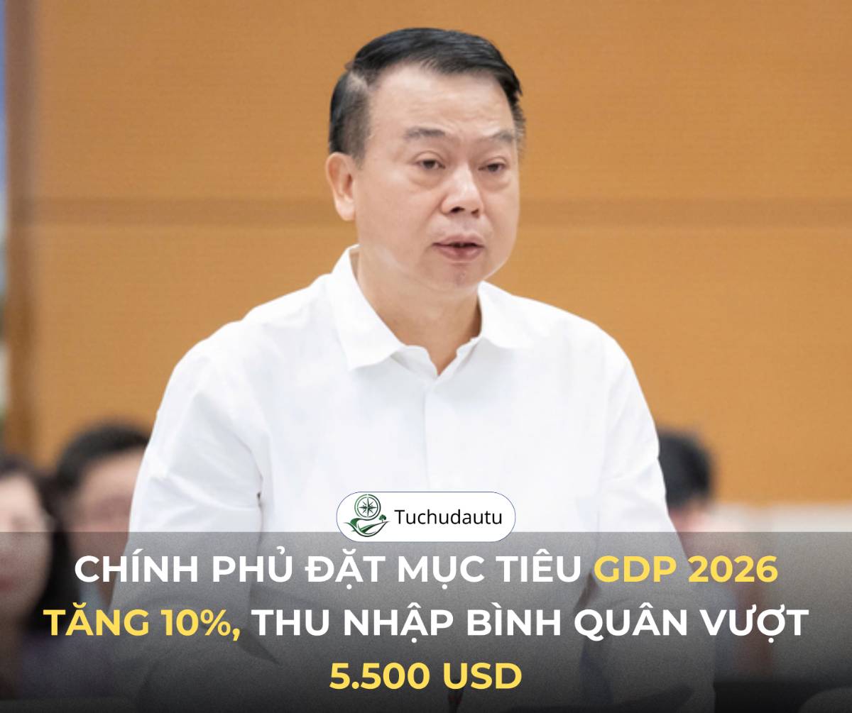 Chính phủ đặt mục tiêu GDP 2026 tăng 10%, thu nhập bình quân vượt 5.500 USD