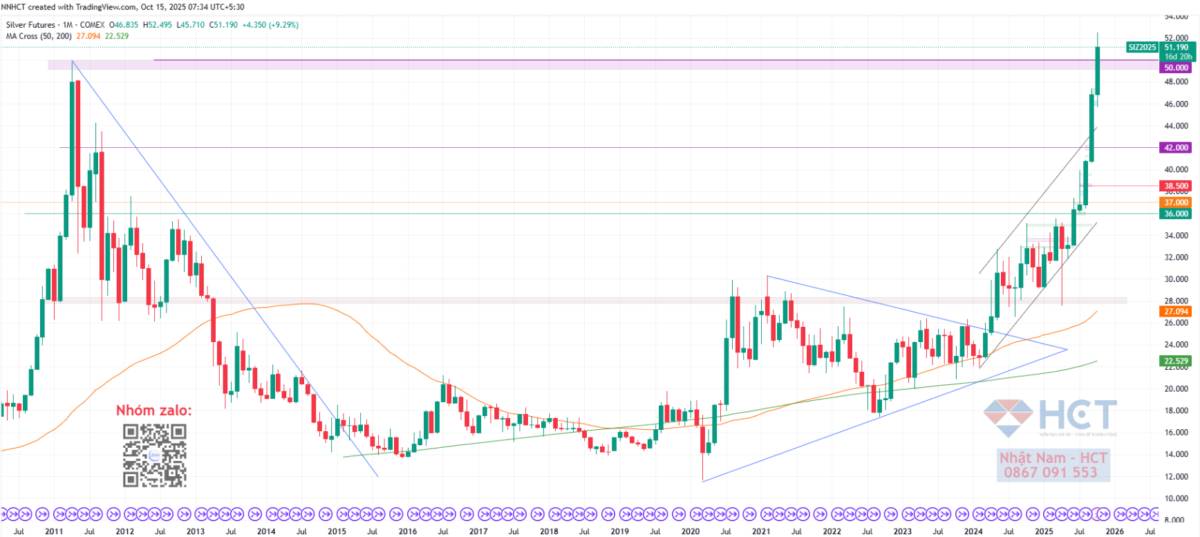 Trung Quốc đang chọn sai hướng? Tham vọng công nghiệp hóa có thể tự trói nền kinh tế