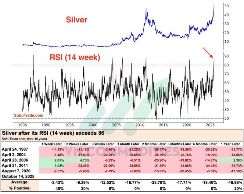 Sóng bạc 2025 - Khi thị trường “giấy” cháy hàng vật chất