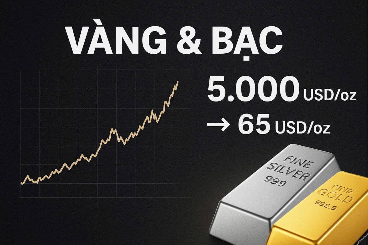 Ngân hàng Bank of America dự đoán giá vàng sẽ đạt 5.000 đô la và giá bạc đạt 65 đô la vào năm 2026