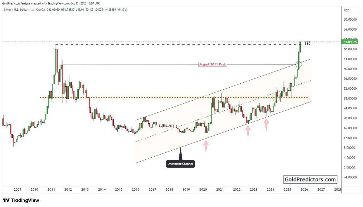 Khả năng thích nghi đáng kinh ngạc của Trung Quốc trong kỷ nguyên thuế quan Mỹ
