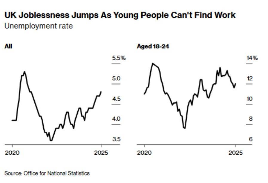 Bước leo thang mới trong căng thẳng Mỹ - Trung: Bắc Kinh phản công, FED sắp dừng QT, IEA cảnh báo dư cung dầu