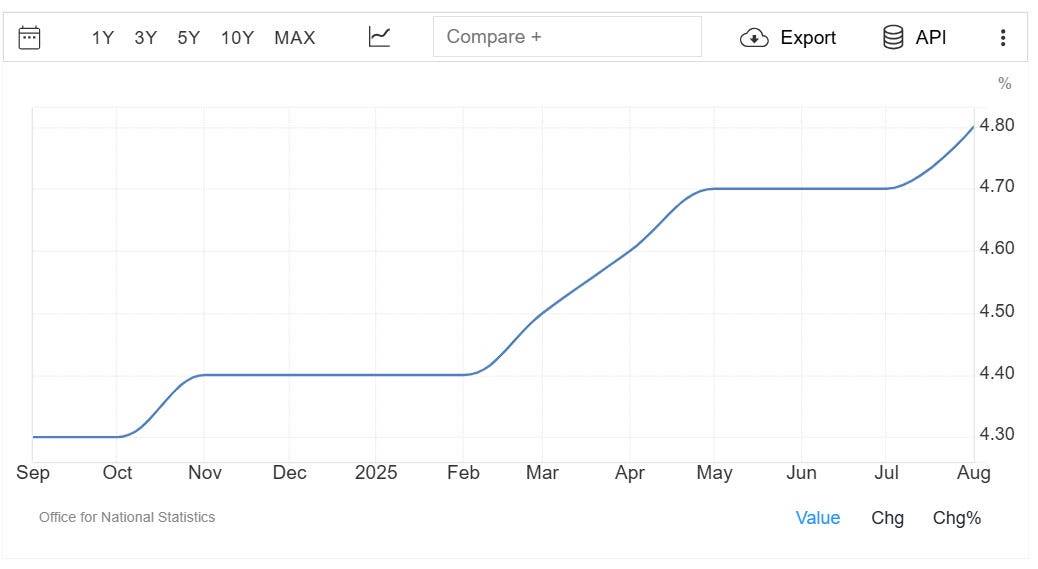 Bước leo thang mới trong căng thẳng Mỹ - Trung: Bắc Kinh phản công, FED sắp dừng QT, IEA cảnh báo dư cung dầu