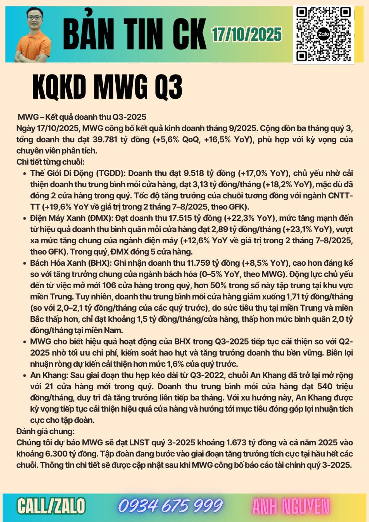 MWG – Kết quả doanh thu Q3-2025. Ngày 17/10/2025, MWG công bố kết quả kinh doanh tháng 9/2025. Cộng  ...
