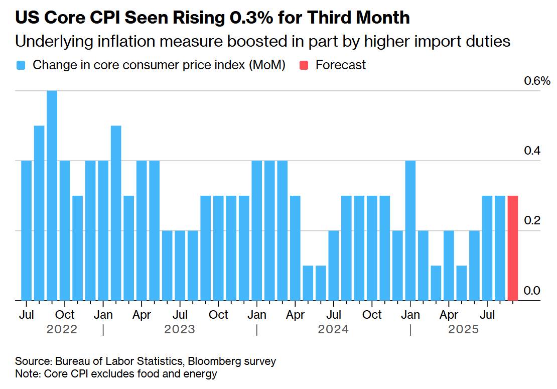 Khi cả thế giới cùng lo: Trung Quốc giảm phát, Mỹ lo lạm phát, châu Âu căng nợ công