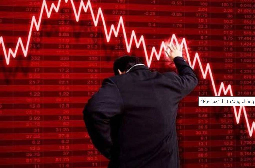 Tổng hợp thị trường phiên giao dịch ngày 20/10/2025