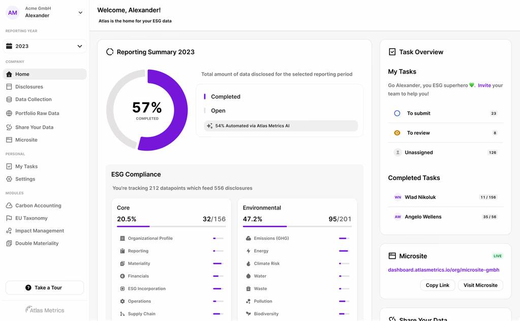 ESG Data as a Service (DaaS): Giải pháp cho SME khan hiếm nguồn lực. 1. Khoảng trống dữ liệu ESG của  ...