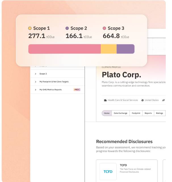 ESG Data as a Service (DaaS): Giải pháp cho SME khan hiếm nguồn lực. 1. Khoảng trống dữ liệu ESG của  ...