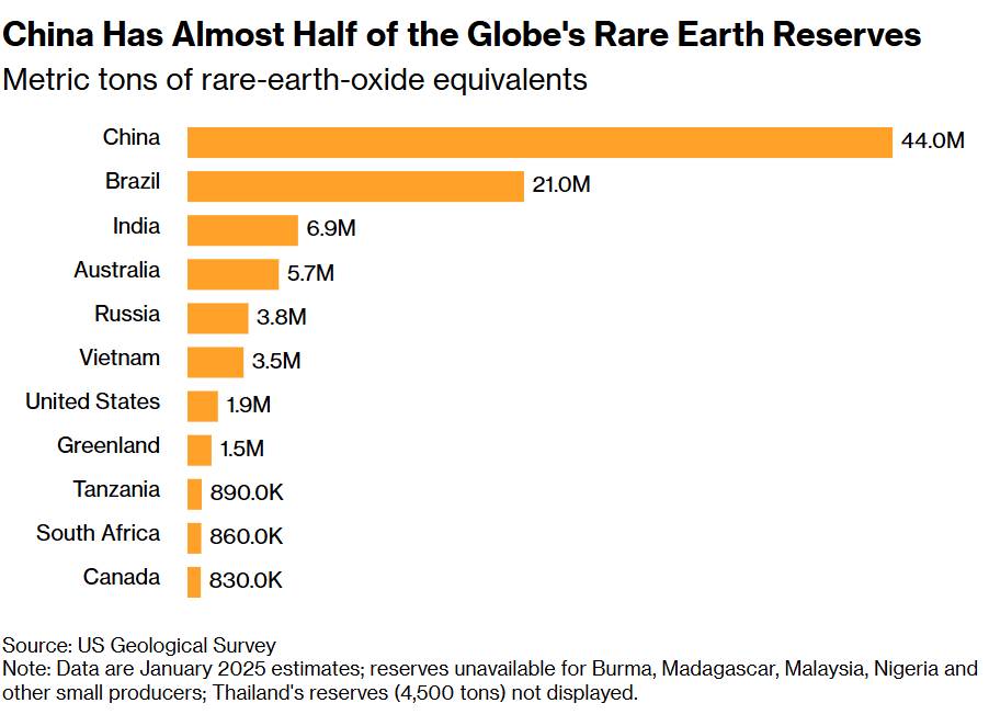 EU với kế hoạch chống lại Hoa Kỳ và Trung Quốc