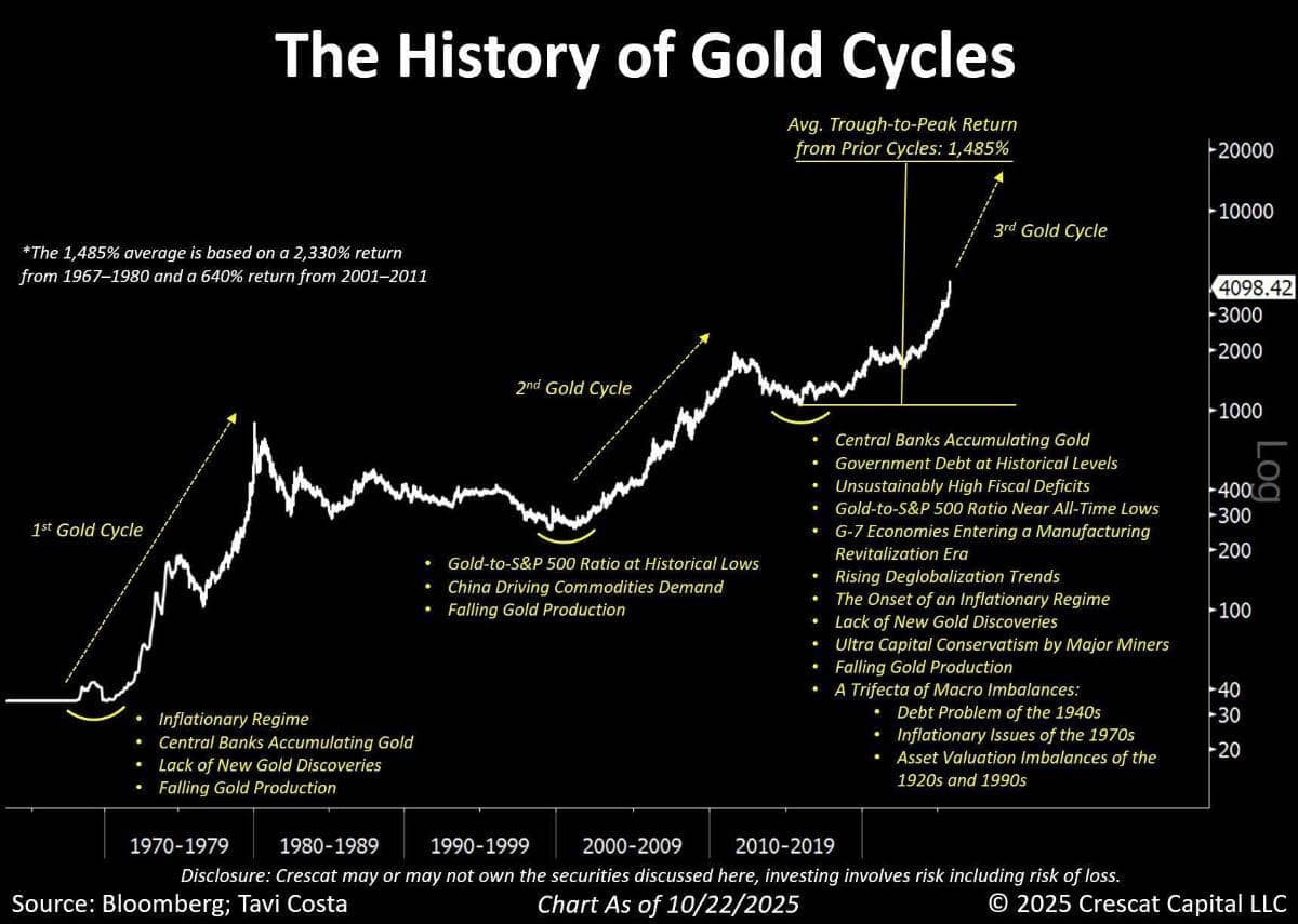 Liệu sự tăng giá chóng mặt của đồng đô la có thể gây ra cuộc khủng hoảng tài chính toàn cầu không?