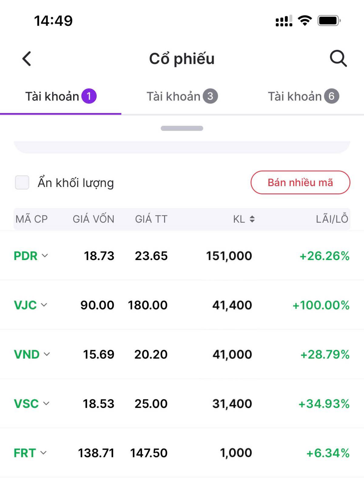 Định hướng mua bán chứng khoán tuần sau 27/10 – 31/10/2025