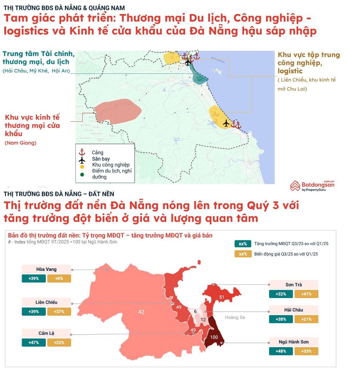 Thành phố du lịch có hiệu suất đầu tư tốt nhất trong 2 năm qua?