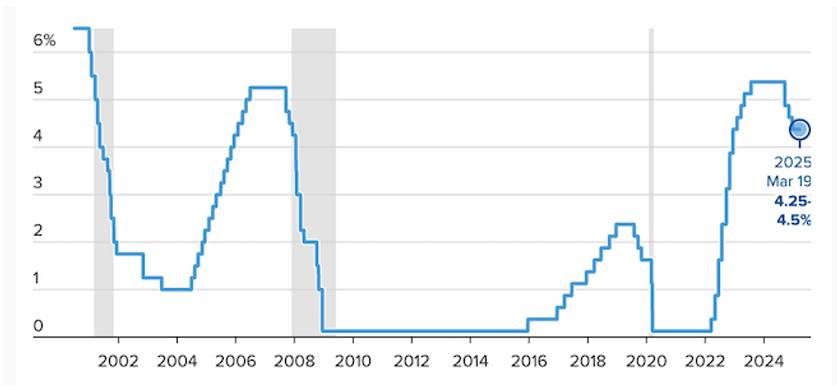 Cổ phiếu ngành chứng khoán: Ngắn hạn Q4 không nên đầu tư – dài hạn 2026 vẫn tiềm năng