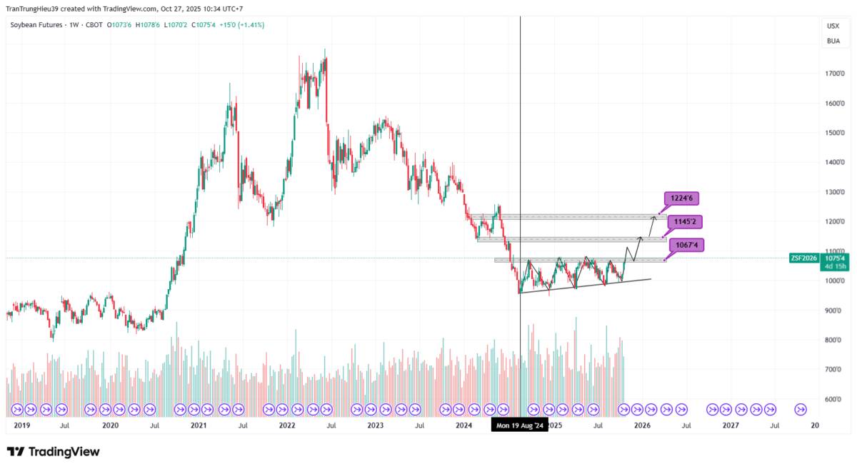 Hoa Kỳ và Trung Quốc chuẩn bị một thỏa thuận thương mại toàn diện để Trump và Tập hoàn tất