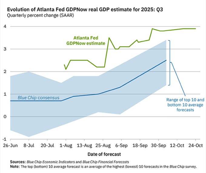 Mỹ - Trung tạm thời đình chiến