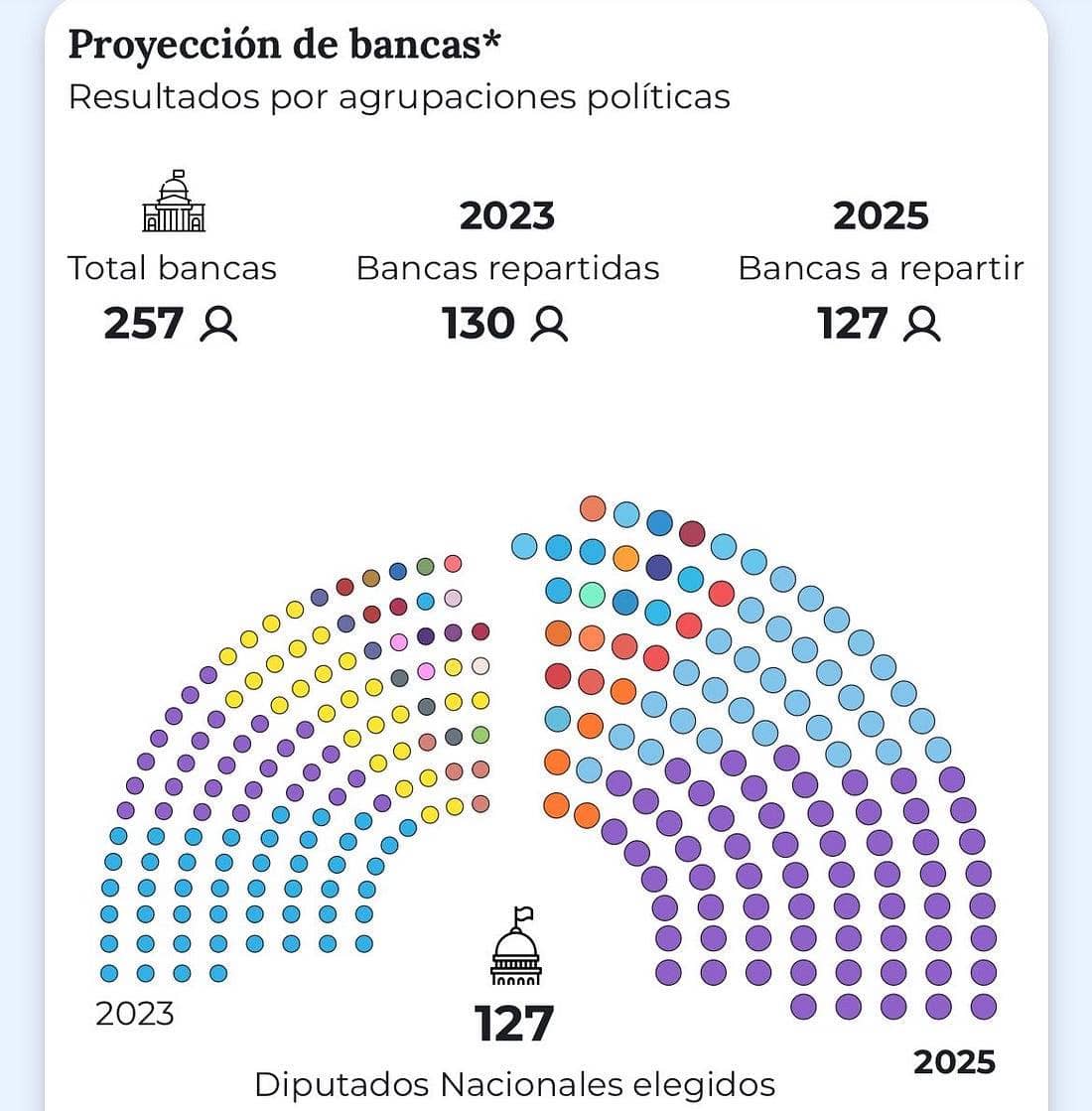Mỹ - Trung tạm thời đình chiến