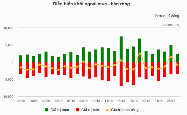 Vùng phân hóa - Săn siêu cổ - Tăng chấp TT