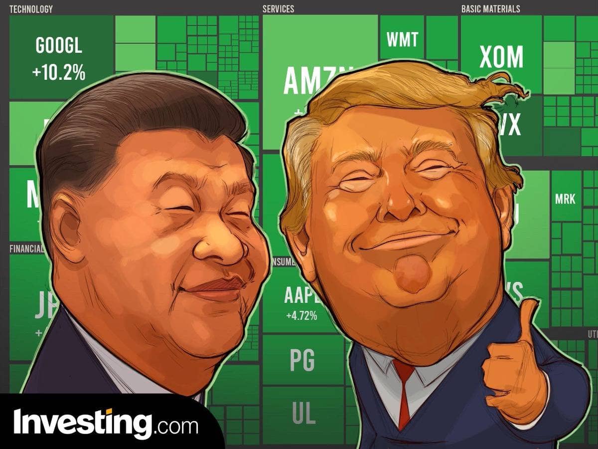 Thỏa thuận Mỹ - Trung và chính sách nới lỏng của FED: Sóng đầu tư mới đang hình thành ở nhóm nông sản