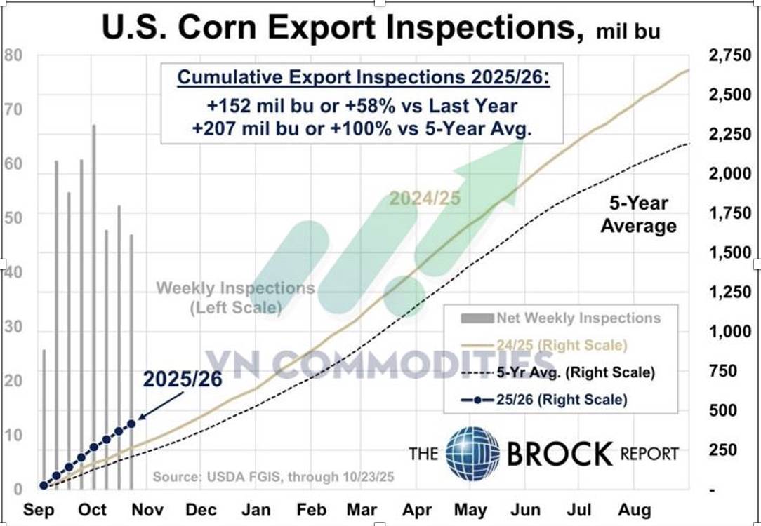 Fed lo ngại lạm phát – Chính phủ Mỹ đứng trước nguy cơ shutdown, OPEC+ chuẩn bị tăng sản lượng
