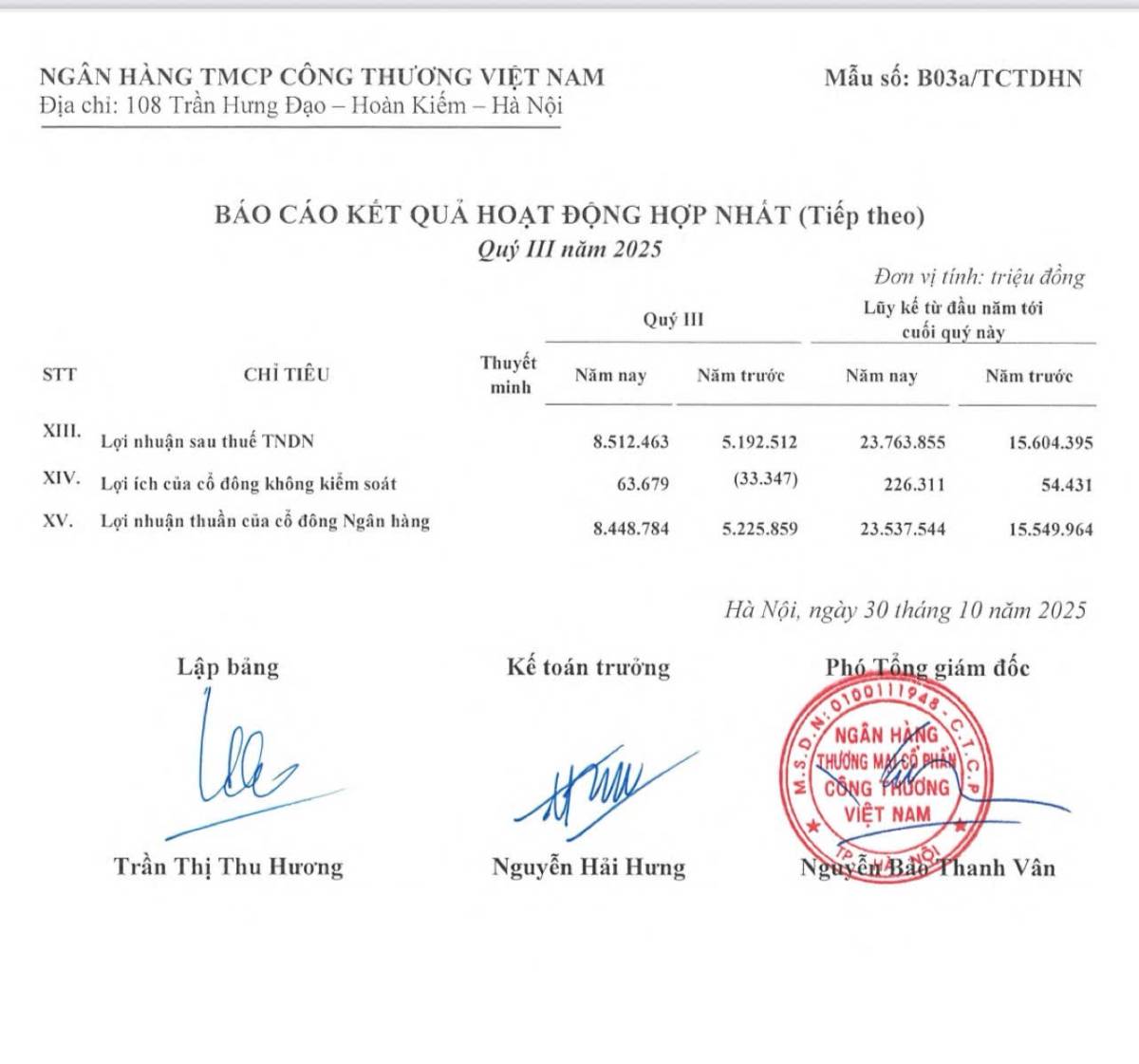 Top cổ phiếu canh gom đón sóng lớn quý 4/2025