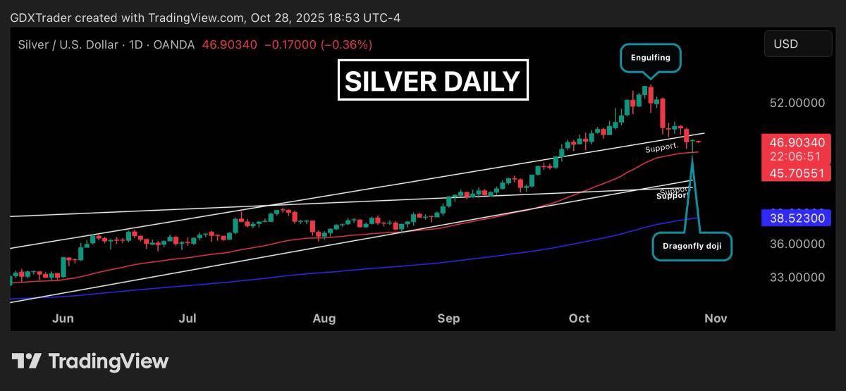 Đất hiếm: Đòn bẩy kinh tế mà Bắc Kinh dùng để bẻ gãy lợi thế công nghệ phương Tây
