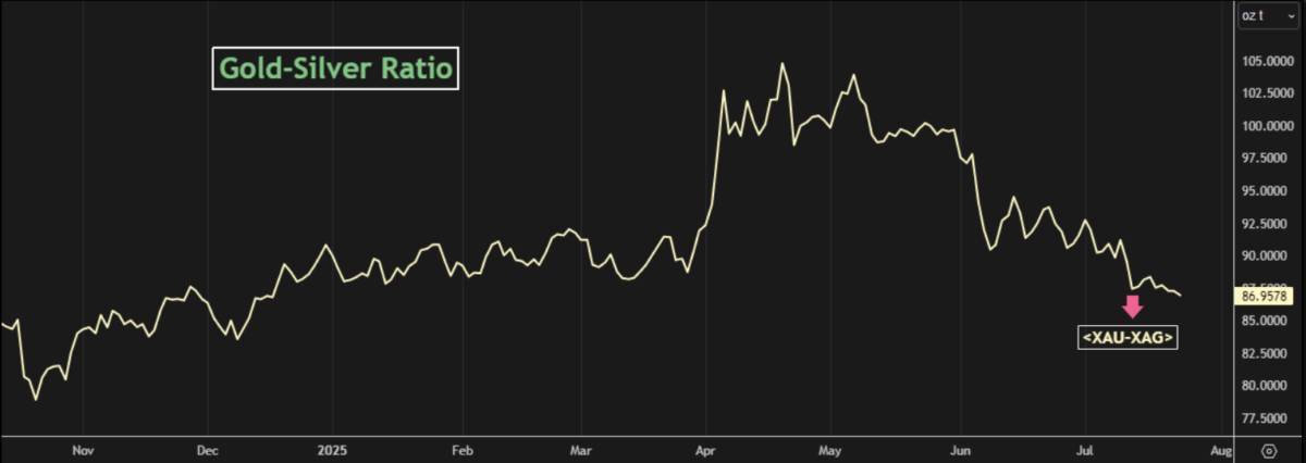 Suy thoái sản xuất ngày càng lớn: Liệu kinh tế Trung Quốc có thoát khỏi bóng ma giảm phát?