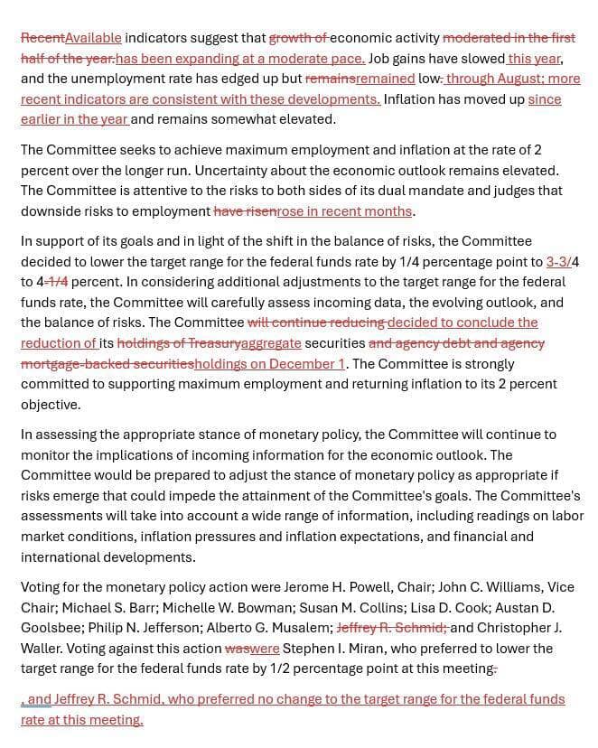 FED có đang 'lén lút' tăng lãi suất?