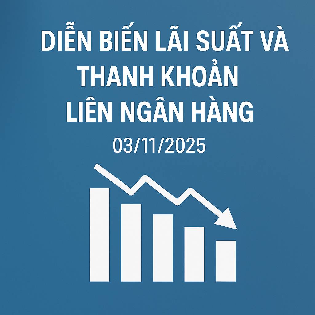 Diễn biến lãi suất và thanh khoản liên ngân hàng – Góc nhìn đằng sau phiên giảm mạnh ngày 03/11/2025