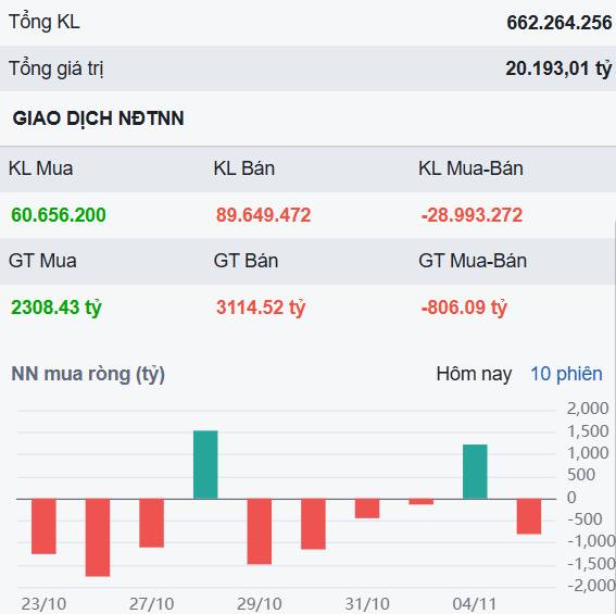 Nhóm kinh tế nhà nước lên ngôi - Một cổ ngân hàng đang cực kỳ hấp dẫn!