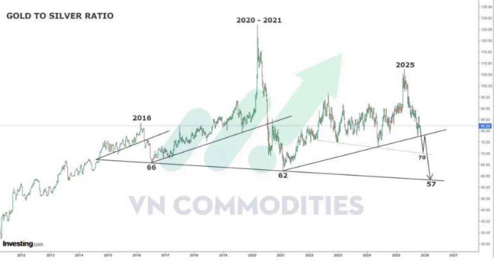 Cuộc cách mạng tiền tệ của Trung Quốc: Khi đồng Nhân dân tệ viết lại luật chơi tài chính toàn cầu từ Dollar