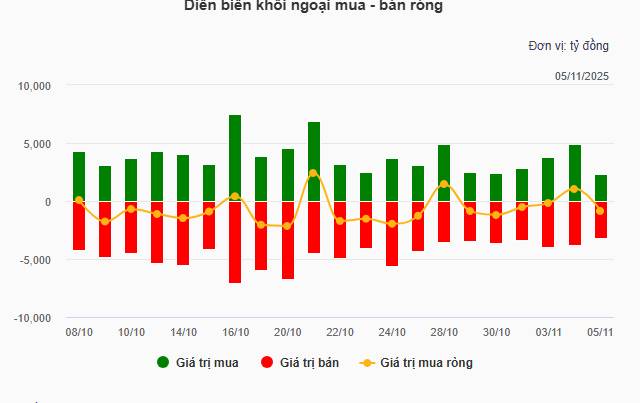 Hồi gỡ lỗ, NĐT cầm hàng xem gấp video