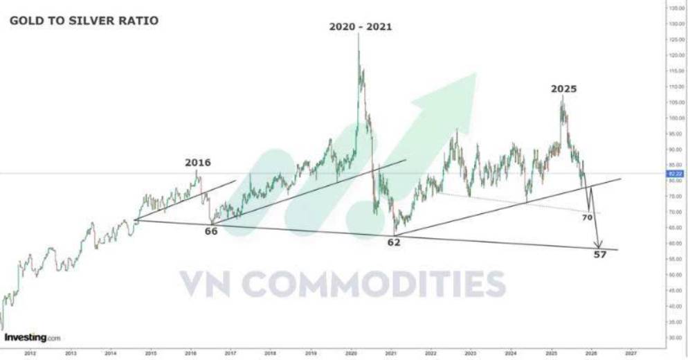Học thuyết tăng trưởng mới của Trung Quốc: Tiêu dùng trở thành động cơ quyền lực!